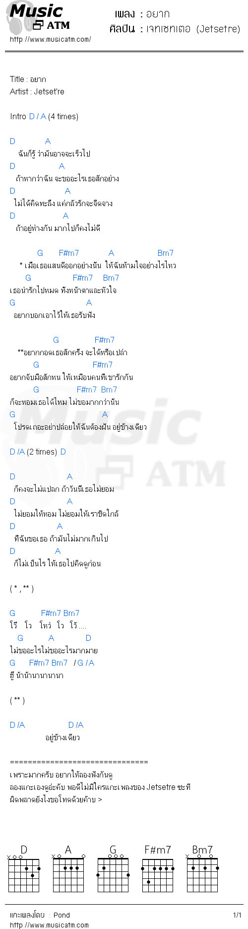 คอร์ดเพลง อยาก