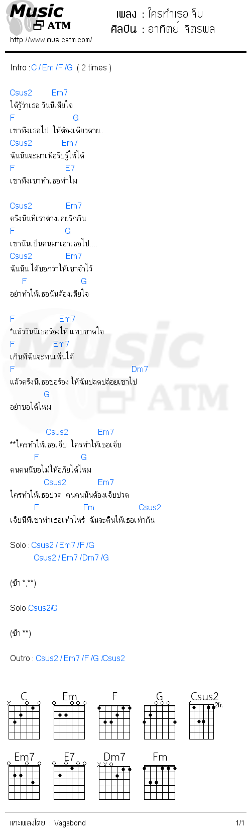 คอร์ดเพลง ใครทำเธอเจ็บ