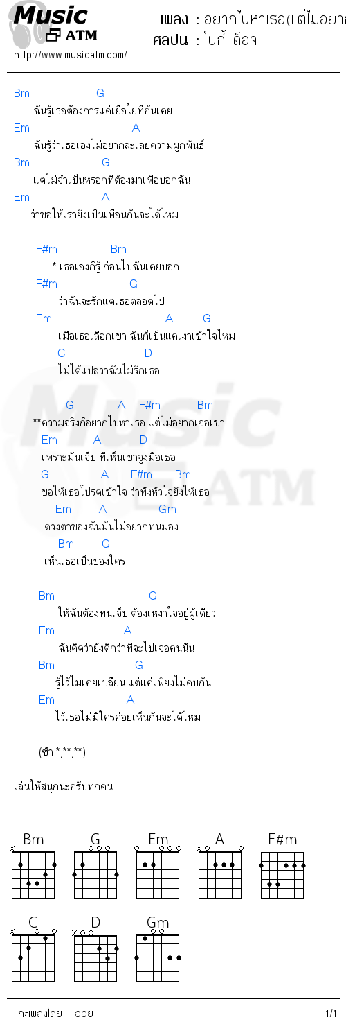 คอร์ดเพลง อยากไปหาเธอ(แต่ไม่อยากเจอเขา)