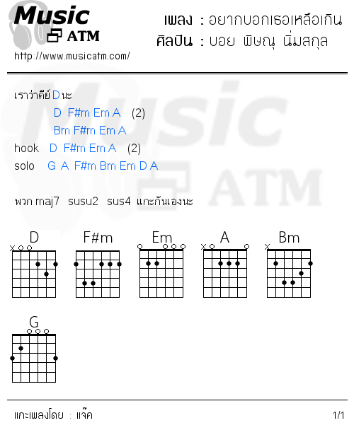 คอร์ดเพลง อยากบอกเธอเหลือเกิน