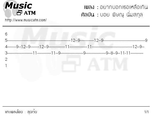 คอร์ดเพลง อยากบอกเธอเหลือเกิน