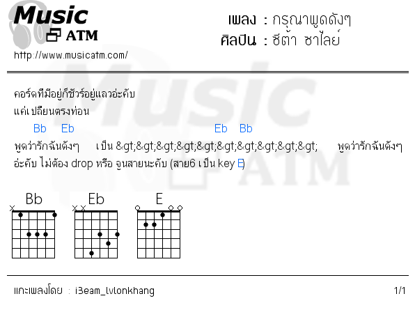 คอร์ดเพลง กรุณาพูดดังๆ