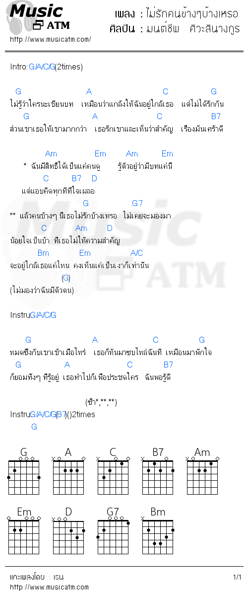 คอร์ดเพลง ไม่รักคนข้างๆบ้างเหรอ  (เพลงประกอบละครนางฟ้าไซเบอร์)