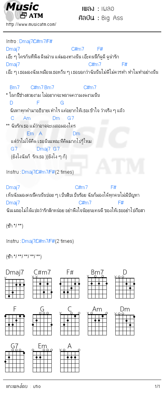 คอร์ดเพลง เผลอ