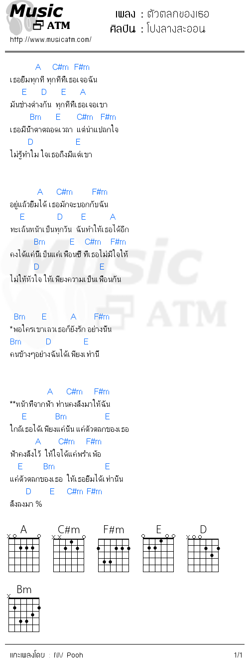 คอร์ดเพลง ตัวตลกของเธอ