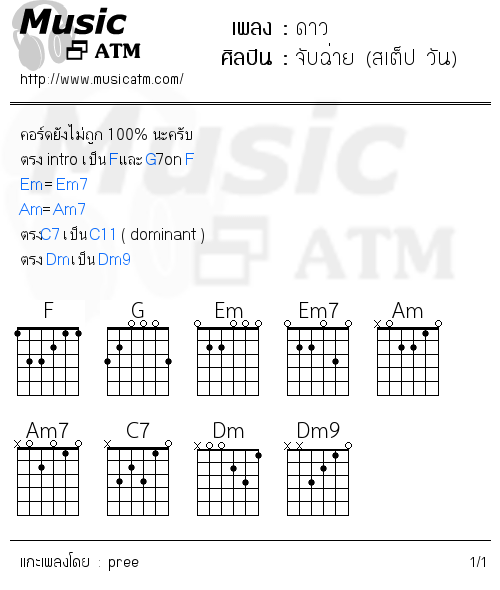 คอร์ดเพลง ดาว