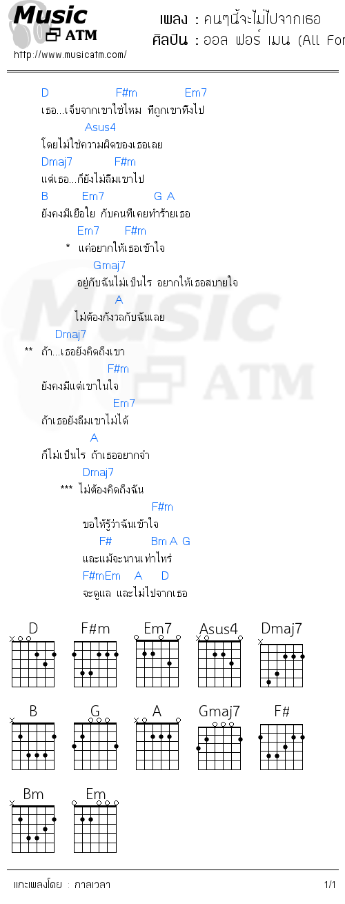 คอร์ดเพลง คนๆนี้จะไม่ไปจากเธอ