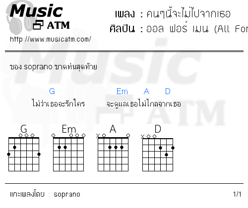 คอร์ดเพลง คนๆนี้จะไม่ไปจากเธอ