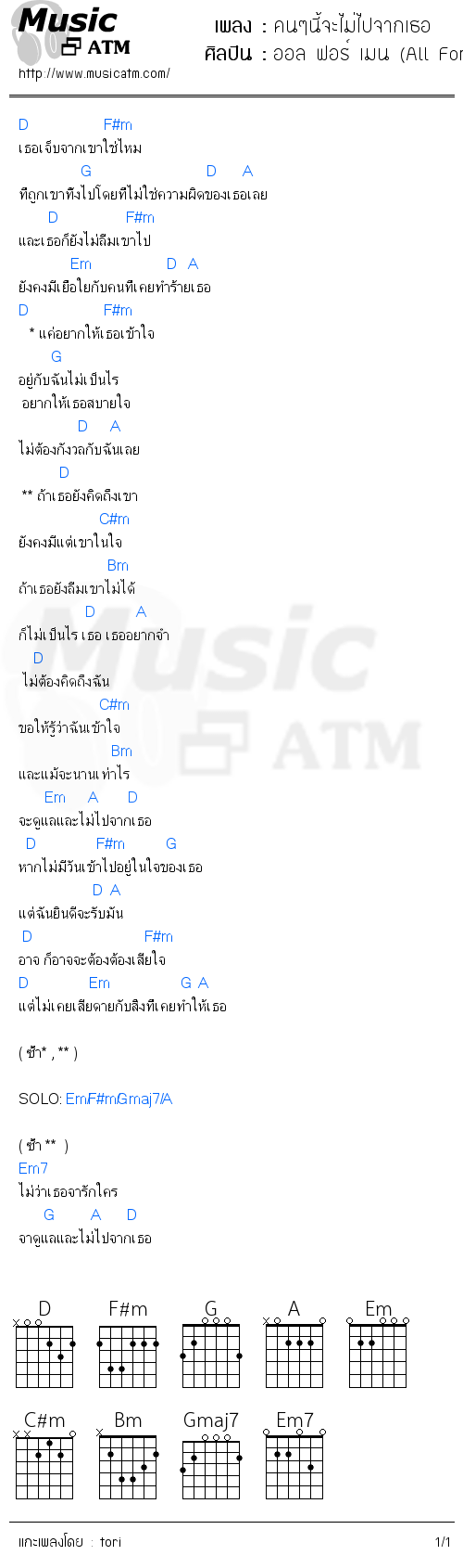 คอร์ดเพลง คนๆนี้จะไม่ไปจากเธอ