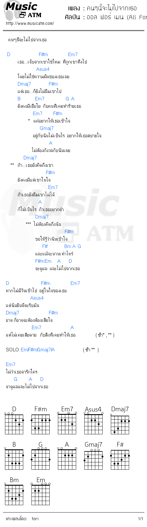 คอร์ดเพลง คนๆนี้จะไม่ไปจากเธอ