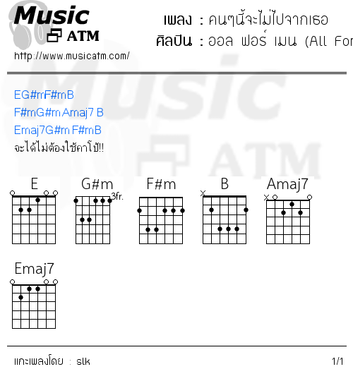 คอร์ดเพลง คนๆนี้จะไม่ไปจากเธอ