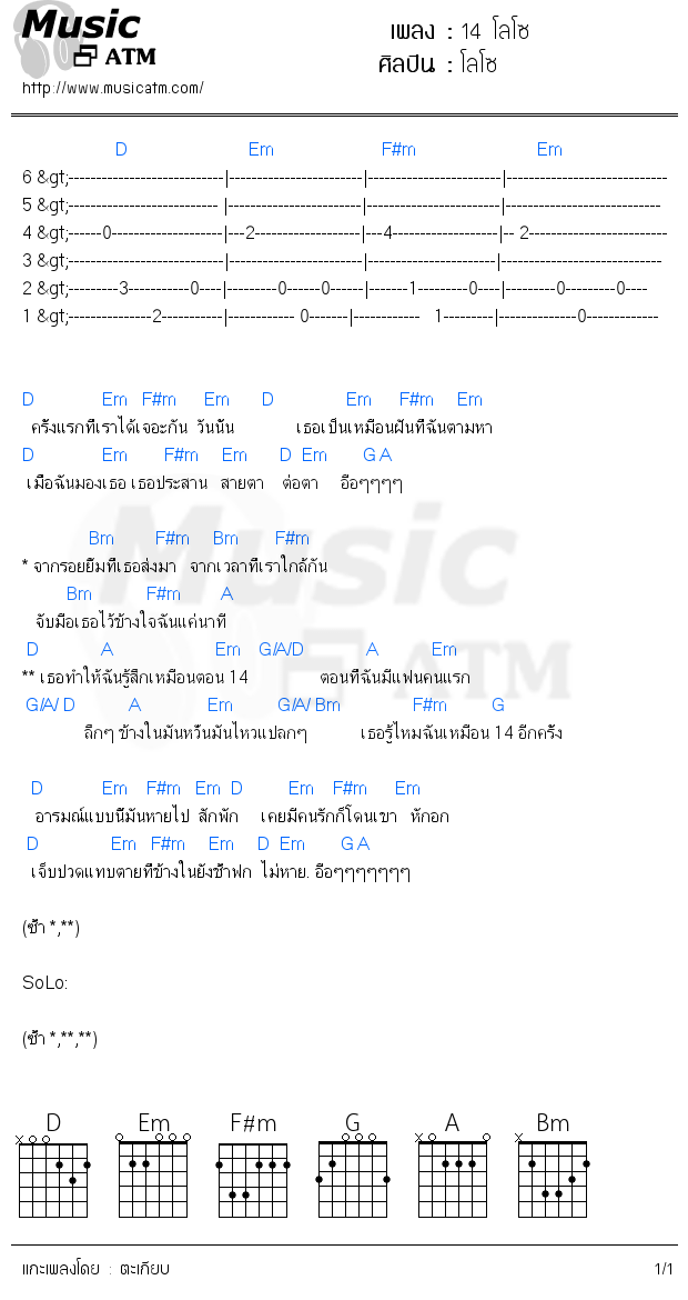 คอร์ดเพลง 14 โลโซ