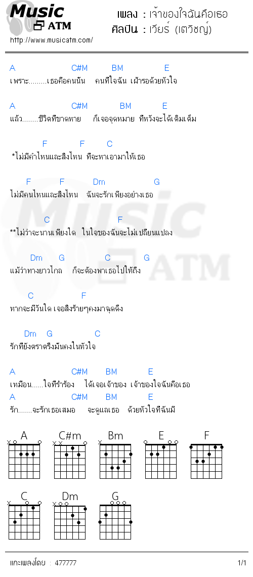 คอร์ดเพลง เจ้าของใจฉันคือเธอ