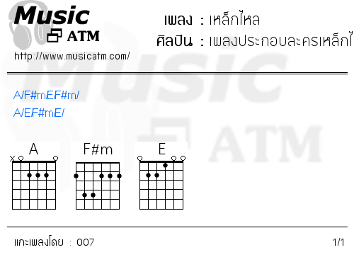 คอร์ดเพลง เหล็กไหล