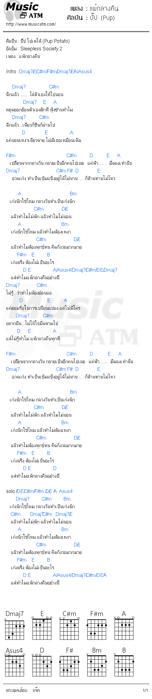 คอร์ดเพลง แพ้กลางคืน