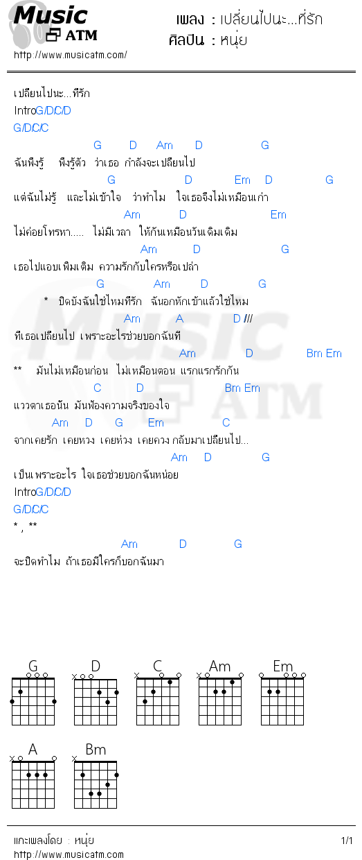 คอร์ดเพลง เปลี่ยนไปนะ...ที่รัก