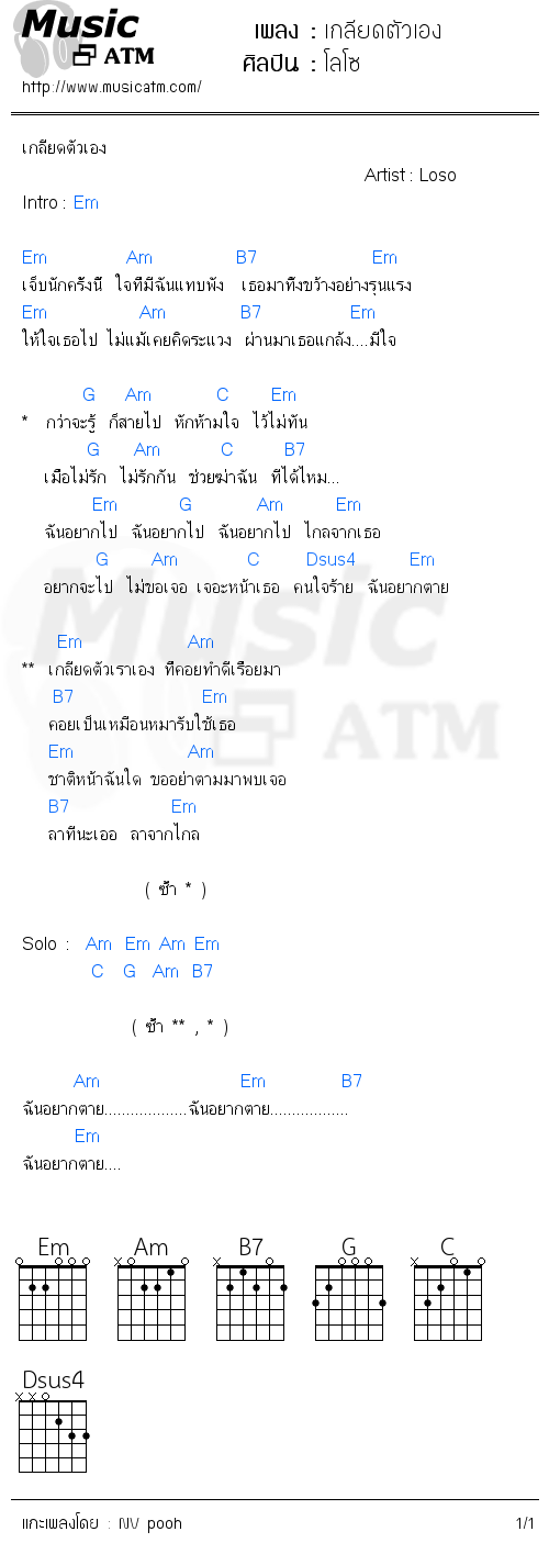 คอร์ดเพลง เกลียดตัวเอง