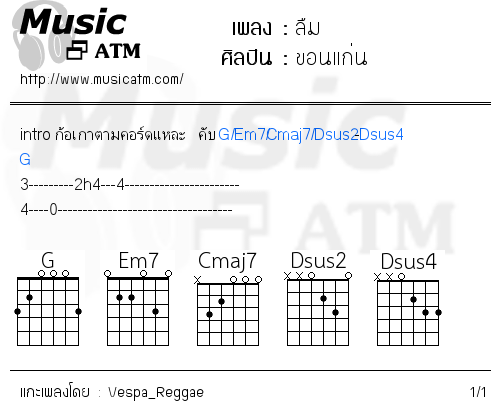 คอร์ดเพลง ลืม