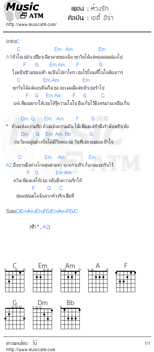 คอร์ดเพลง ห้วงรัก