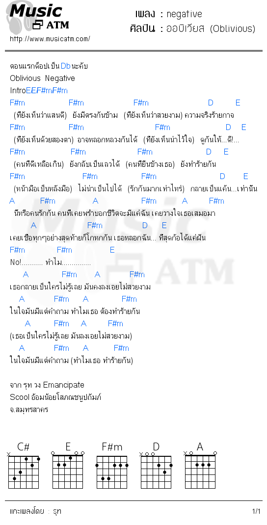 คอร์ดเพลง negative