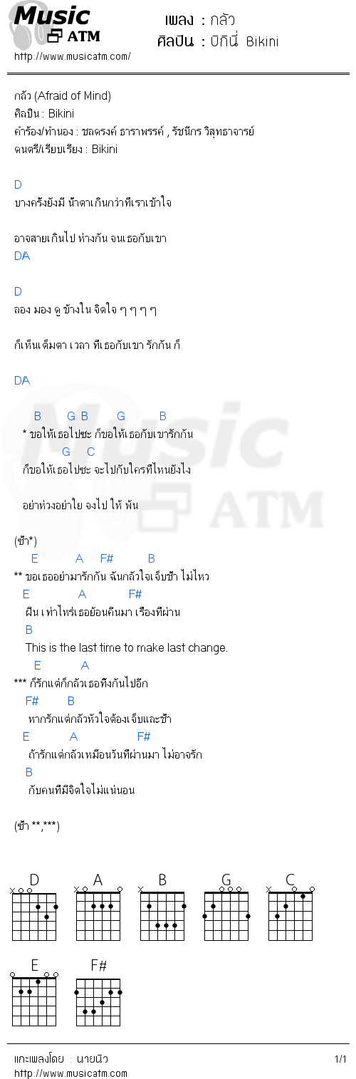 คอร์ดเพลง กลัว