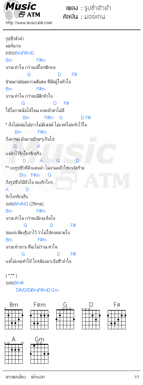 คอร์ดเพลง รูปชั่วตัวดำ