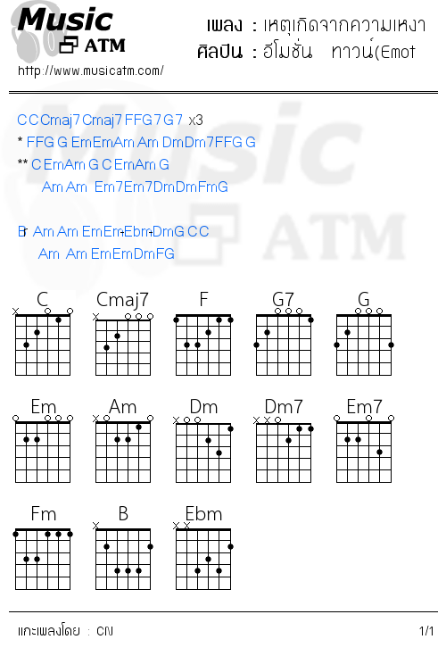 คอร์ดเพลง เหตุเกิดจากความเหงา