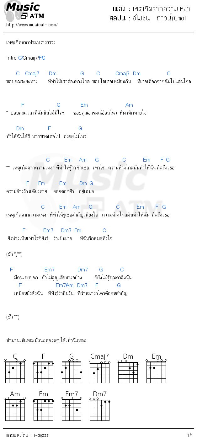 คอร์ดเพลง เหตุเกิดจากความเหงา