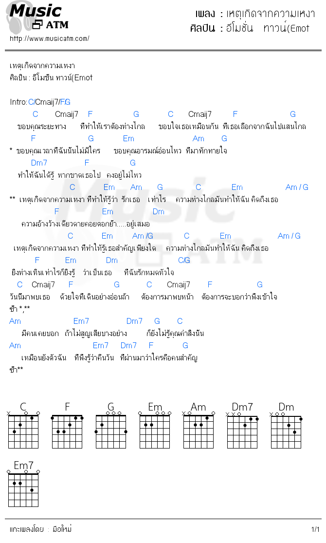 คอร์ดเพลง เหตุเกิดจากความเหงา