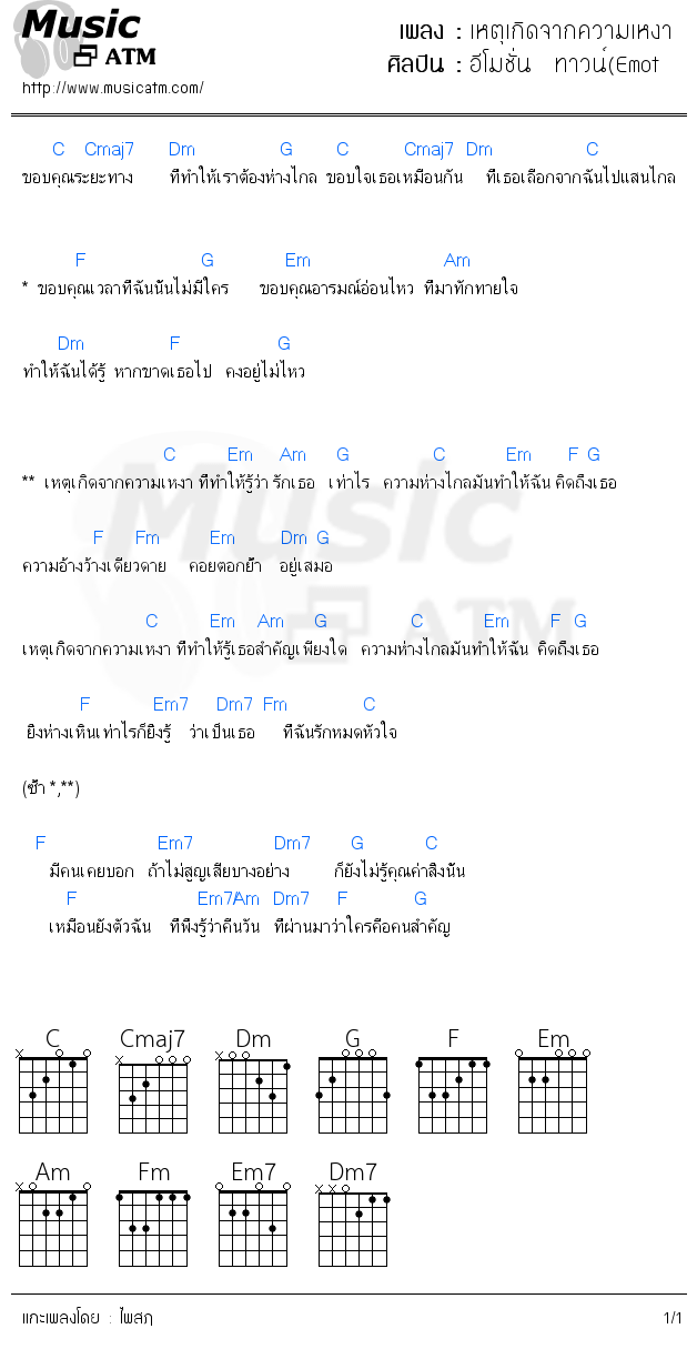 คอร์ดเพลง เหตุเกิดจากความเหงา