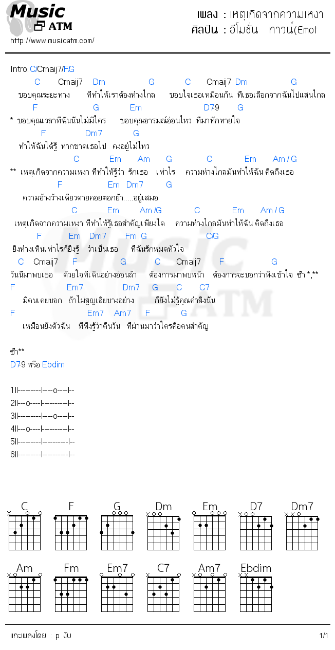 คอร์ดเพลง เหตุเกิดจากความเหงา