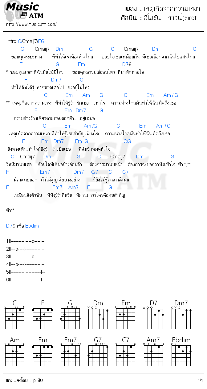 คอร์ดเพลง เหตุเกิดจากความเหงา