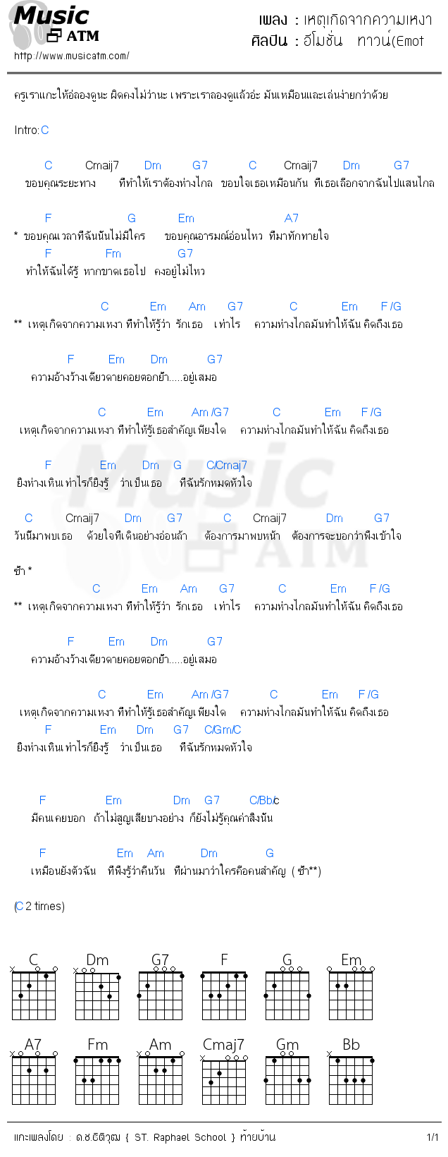 คอร์ดเพลง เหตุเกิดจากความเหงา