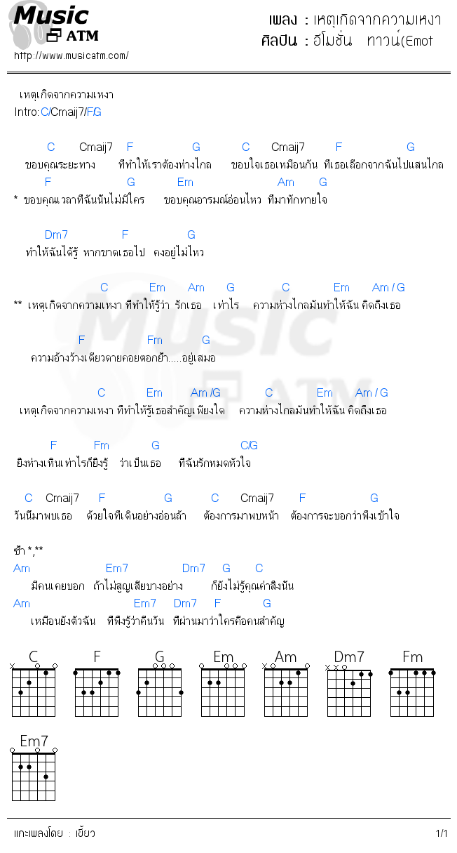 คอร์ดเพลง เหตุเกิดจากความเหงา