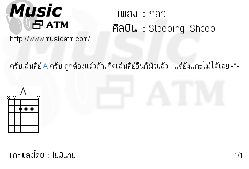 คอร์ดเพลง กลัว