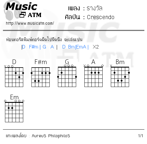 คอร์ดเพลง รางวัล