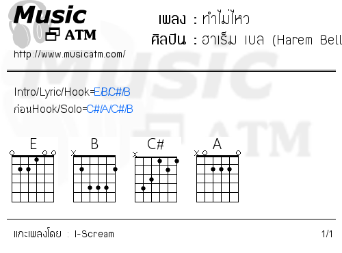 คอร์ดเพลง ทำไม่ไหว