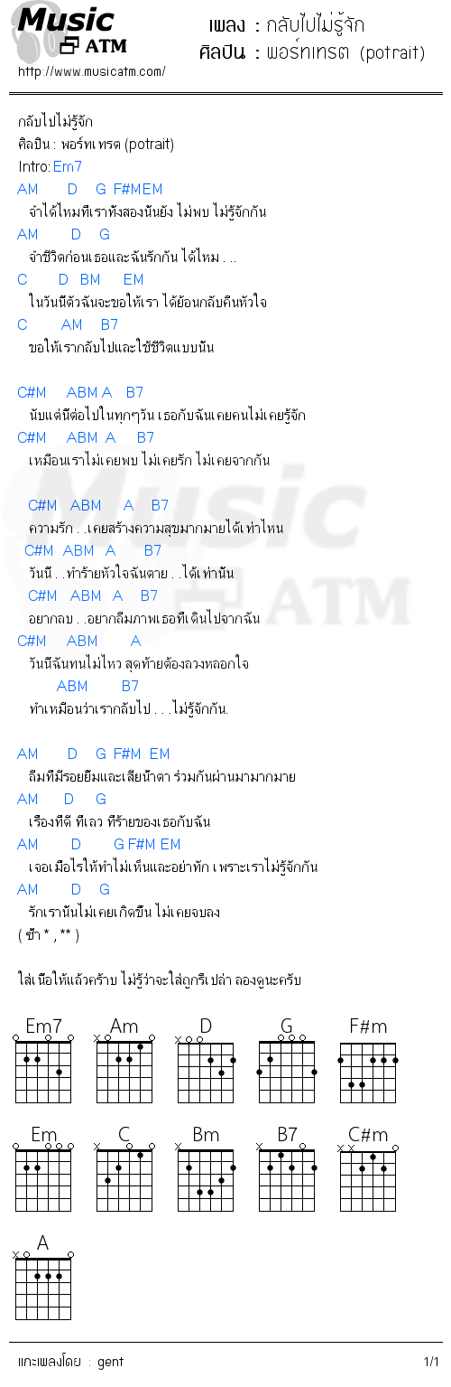 คอร์ดเพลง กลับไปไม่รู้จัก