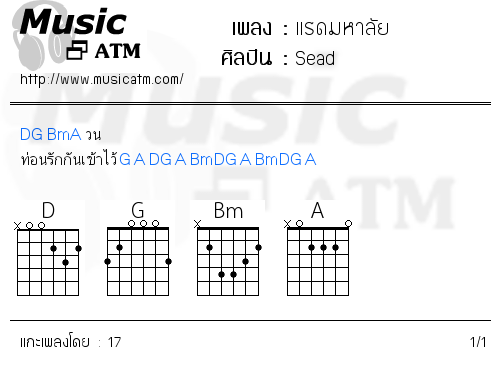 คอร์ดเพลง แรดมหาลัย