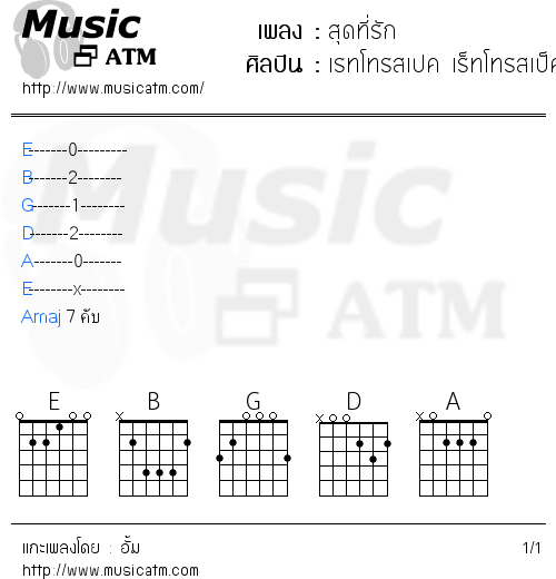 คอร์ดเพลง สุดที่รัก