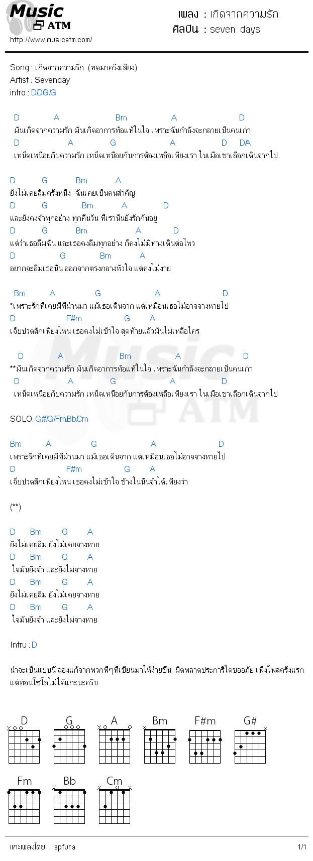 คอร์ดเพลง เกิดจากความรัก