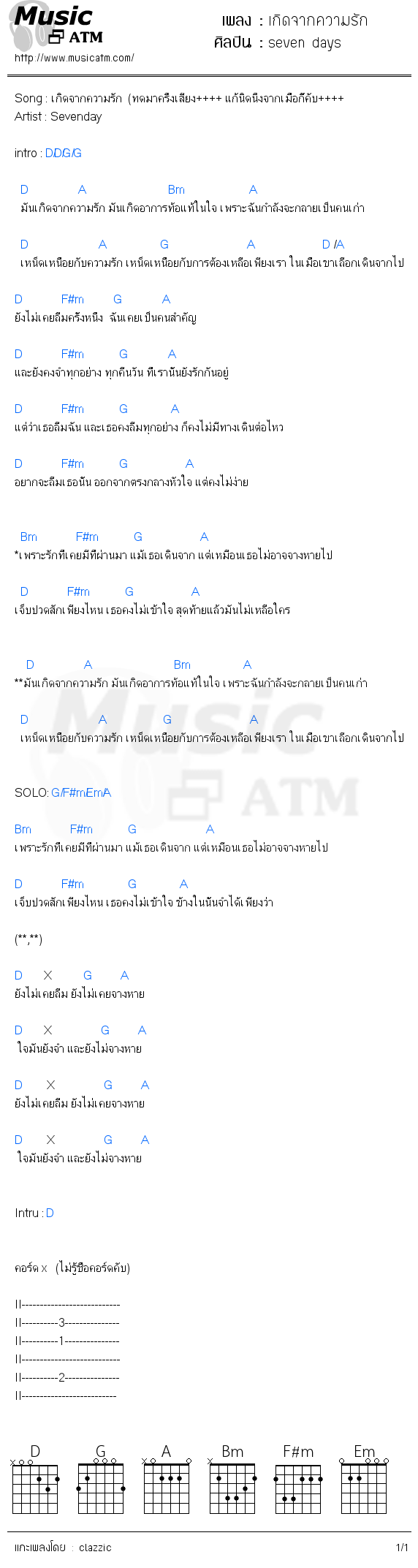 คอร์ดเพลง เกิดจากความรัก