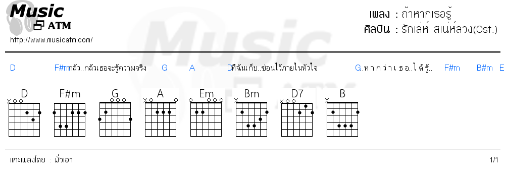 คอร์ดเพลง ถ้าหากเธอรู้