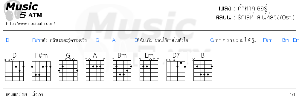 คอร์ดเพลง ถ้าหากเธอรู้