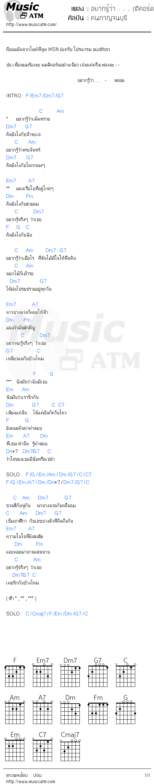 คอร์ดเพลง อยากรู้ว่า . . . (ตีคอร์ดอ่าครับ)