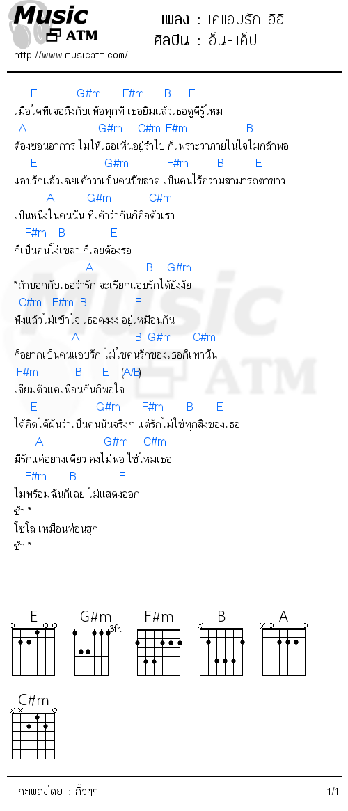 คอร์ดเพลง แค่แอบรัก อิอิ