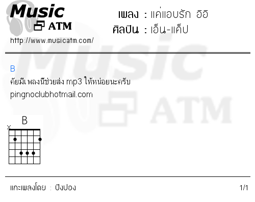 คอร์ดเพลง แค่แอบรัก อิอิ