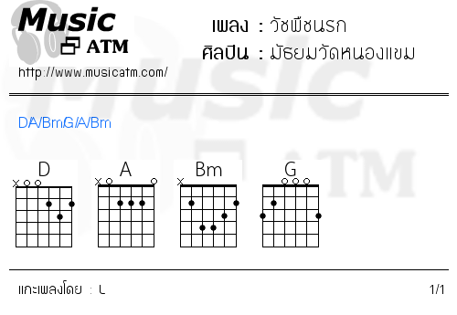 คอร์ดเพลง วัชพืชนรก