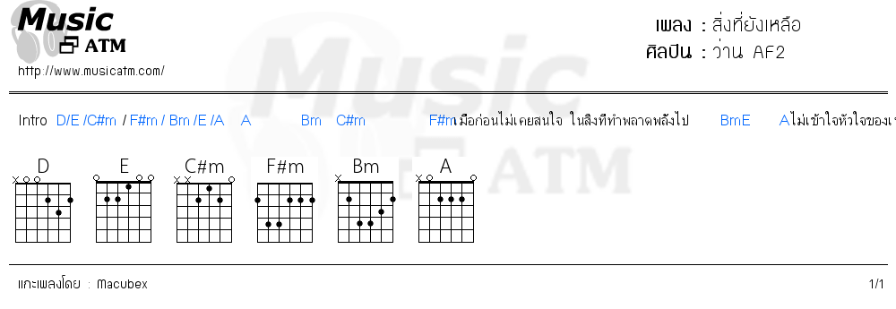 คอร์ดเพลง สิ่งที่ยังเหลือ