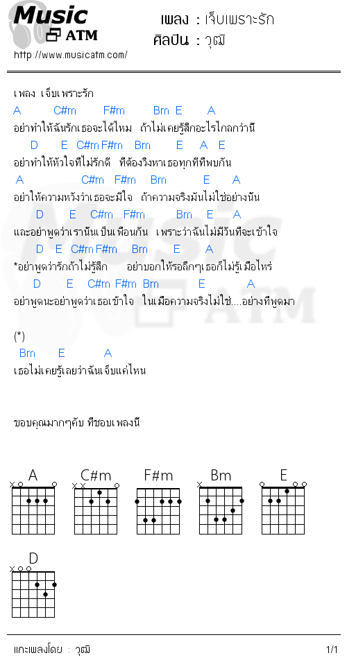 คอร์ดเพลง เจ็บเพราะรัก